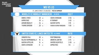 Worsley CC Worsley Wanderers v United Stars CC Lancs United Tigers2 [upl. by Eleets]