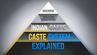 The Caste System in India Hierarchy Occupation and Social Change  Sociology for UPSC [upl. by Luht]