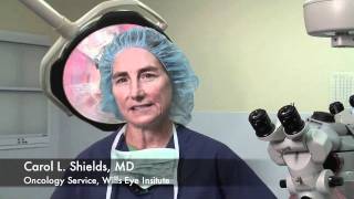 Understanding Retinoblastoma [upl. by Breech]