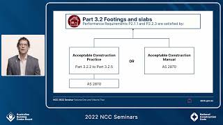 2022 NCC Seminars Volume Two  Structure [upl. by Roswell]