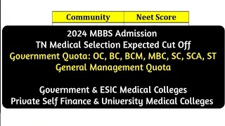 2024 MBBS Expected Cut off Government amp Private Medical Colleges All Community amp Management [upl. by Riana604]