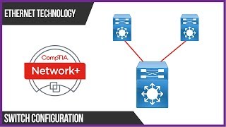 CompTIA Network N10007  Basic Switch Configuration [upl. by Elidad]