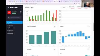 Take Two Interactive Stock Analysis [upl. by Yblek179]