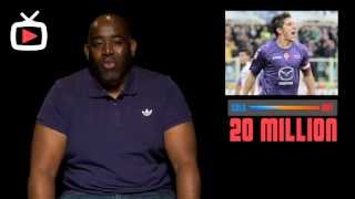 Arsenal Transfer Show The Strikers ArsenalFanTVcom [upl. by Anitnerolf]