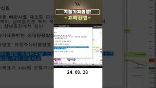 구독자요청 곡물가격급등 고려산업 고려산업주식 고려산업주식전망 사료관련주 미국항만파업 캐나다항만파업 국내증시 삼성전자 해외주식 [upl. by Atileda303]