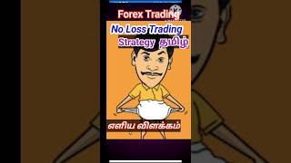 No Loss trading Strategy tamil  stockmarket tamilforexsignals tamiltradingclass [upl. by Storfer]