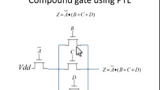 Pass transistor logic Transmission gate logic and CMOS logic [upl. by Ragnar]