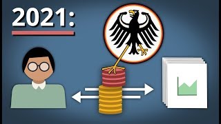 quotFinanztransaktionssteuerquot bedroht Privatanleger Steuerberater äußert seine Meinung  Olaf Scholz [upl. by Ellis]