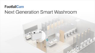 Next Generation Smart Washroom  FootfallCam [upl. by Anafetse]