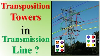 What is Transposition   Transposition Towers in Transmission Line   Power System Operation [upl. by Namie]