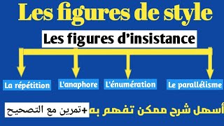 Les figures de styleexamenrégional français 1 bac [upl. by Marysa166]