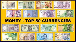 Learn Money Top 50 Strongest Currencies Comparison with the US Dollar [upl. by Skrap969]