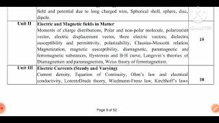 Bsc 2nd semester physics syllabus kumaun University NainitalNEP effectively📃📃 [upl. by Maccarthy]