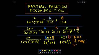 CELL CYCLE amp CELL DIVISION  Complete Chapter in One Video  ConceptsPYQs  Class 11th NEET [upl. by Aritak]