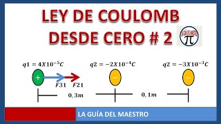 Ley de Coulomb desde Cero Clase 2 [upl. by Dove]