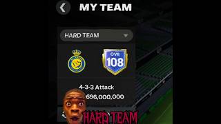 MY HARD TEAM ☠️🔥 eafc24 eafc fifamobile fifa23 fifa shorts [upl. by Jacky]