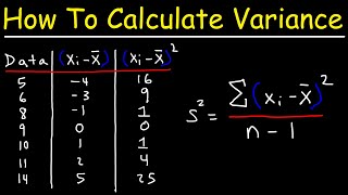 How To Calculate Variance [upl. by Fanchet]