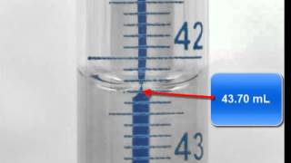 Measurement and significant figures [upl. by Annoved]