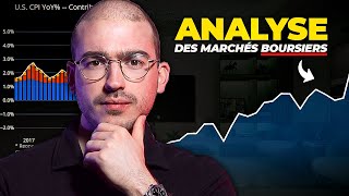 Mes Prévisions Des Marchés Boursiers En 2024 Formation Gratuite [upl. by Radman]