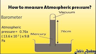 How to calculate atmospheric pressure with the help of simple barometer jatinacademy [upl. by Siram]