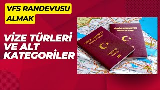 VFS’ Randevu Alma Vize Türleri Ve Alt Kategoriler [upl. by Nosnhoj]