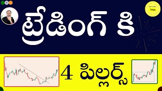 ట్రేడింగ్ చేసేటప్పుడు ఇవి చెక్ చేసుకోవాలి ట్రేద్ ప్లాన్ ఎలా ఉండాలి trading investment [upl. by Shaner]