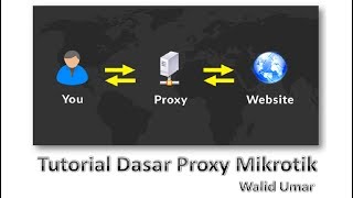 Tutorial Basic  Konfigurasi Web Proxy  Mikrotik [upl. by Goldner]