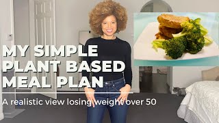 My Simple Plant Based Meal Plan [upl. by Bobette]