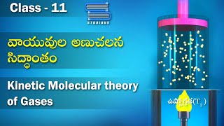 వాయువుల అను చలన సిద్ధాంతం  Kinetic Molecular theory of Gases  States of Matter  Chemistry 11 [upl. by Birecree]