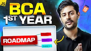 BCA first year complete roadmap  A to Z guidance with resources [upl. by Mloclam]