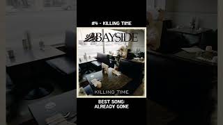 Bayside RANKED albumranking bayside punkrock [upl. by Kresic]