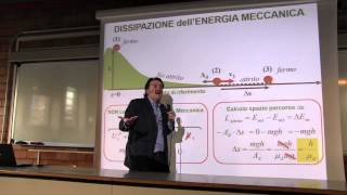 Fisica  Prof Li Voti videoregistrazione 26 8 Apr 2015 [upl. by Nosnev]