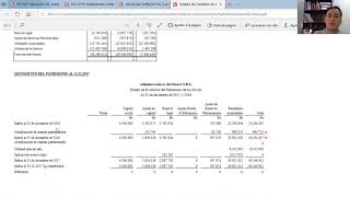 Contabilidad III  Patrimonio y ECPN Parte I [upl. by Thomasina]