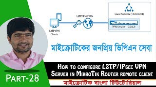 How to configure L2TP IPsec VPN Server in MikroTik Router remote client  Part28 [upl. by Dahlstrom161]