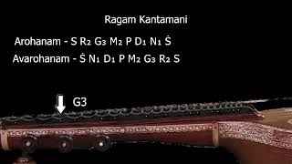 Know A Raga Series  Melakartha Raga 61  Kantamani [upl. by Sharl]