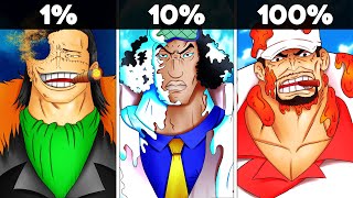 All 17 Logia MONSTERS In One Piece RANKED [upl. by Hatty]