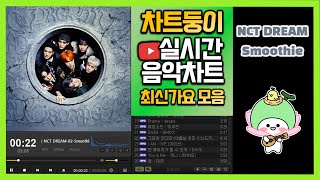 최신가요 실시간 인기차트 2024년 3월 29일 4주차 멜론차트 X 종합차트O 노래모음 KPOP 플레이리스트 [upl. by Irwin877]