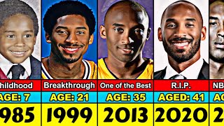 Kobe Bryant Transformation From 3 to 41 Year Old [upl. by Reniti]