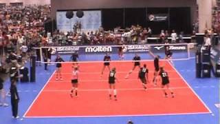 Volleyball Serve Receive Rotation 5 Formations [upl. by Cirala]