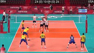 Volleyball USA  Brazil Amazing Full Match [upl. by Kalasky]