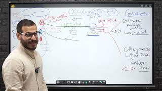 autonomic 4 parasympathetic nervous system [upl. by Ardnikat]