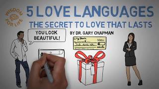 The 5 Love Languages Explained [upl. by Adihahs]