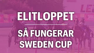 Elitloppet 2022  Sweden Cup [upl. by Lay]