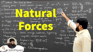 L21 The Natural Forces  Introduction to Electrodynamics  DJ Griffiths [upl. by Lenej]