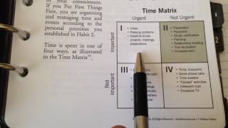 How to use the Franklin Covey Time Matrix [upl. by Ekaj]