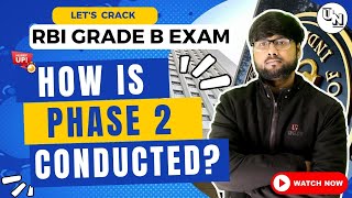 RBI Grade B 2024 Phase2 Preparation Strategy  How is RBI Grade B Phase 2 Conducted  Unleash RBI [upl. by Rancell]