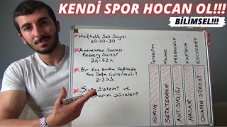 Kendi Antrenman Programını Yap  Haftada Kaç Gün Antrenman Yapmalısın [upl. by Briney]