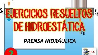 EJERCICIOS RESUELTOS DE HIDROESTÁTICA  PRENSA HIDRÁULICA [upl. by Enautna]