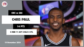 CHRIS PAUL 14 PTS vs OKC 19 Nov 2425 SAS Highlights [upl. by Yllim]