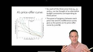 Screencast 141  A nonclearing market in an Edgeworth box [upl. by Grant]